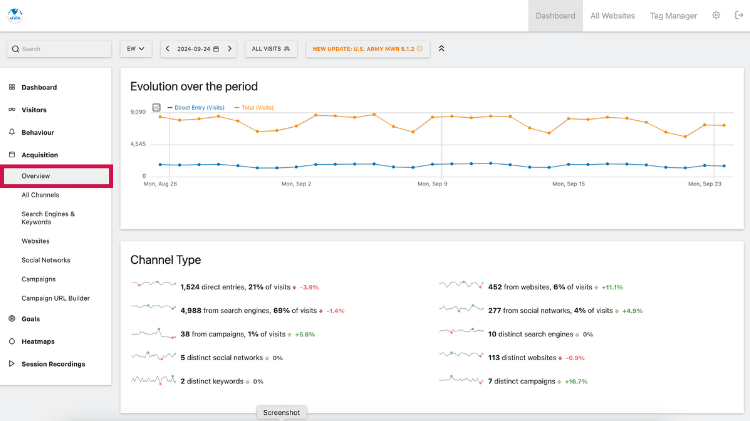 Acquisition_Overview.png