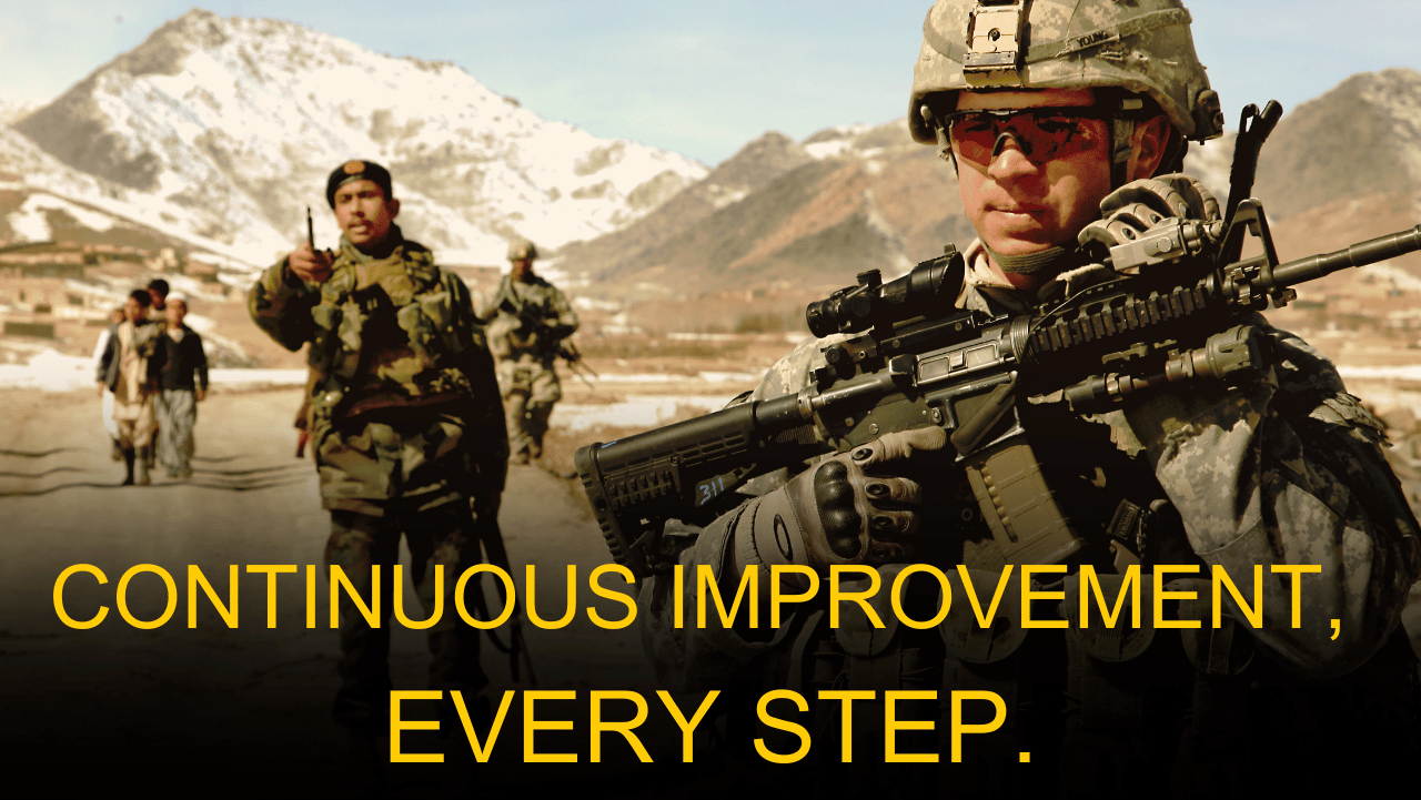 Continuous_Improvement_Every_Step.png